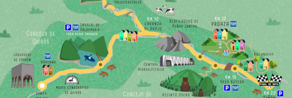 Senda del Oso mapa
